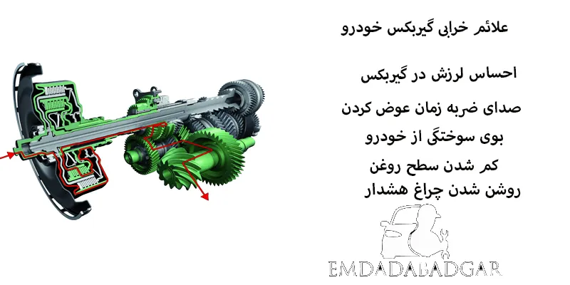 علائم خرابی گیربکس خودرو